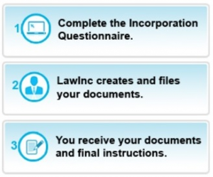 3 Step Incorporation Process