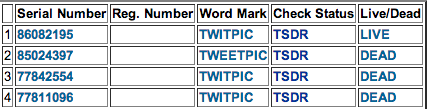 Twitpic has made 4 attempts to settle the Twitpic trademark dispute