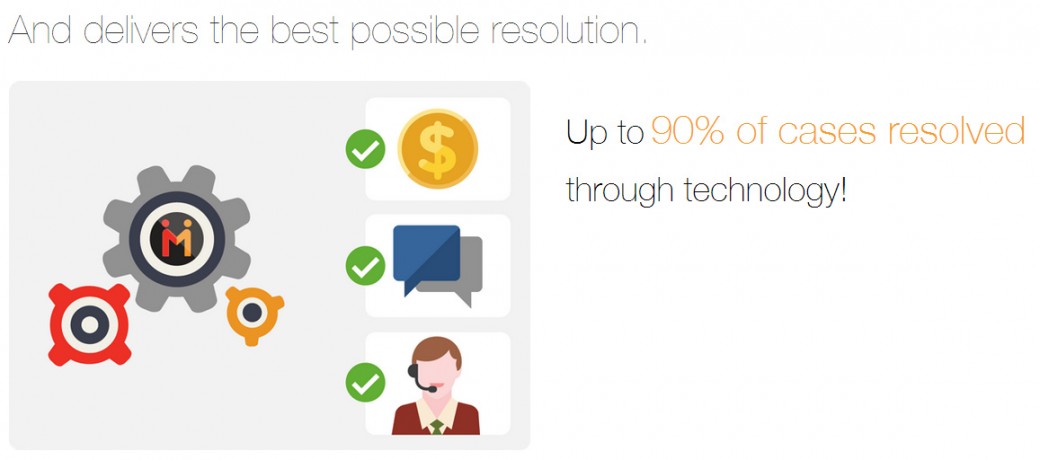 Modria Silicon Valley Startup Results.png