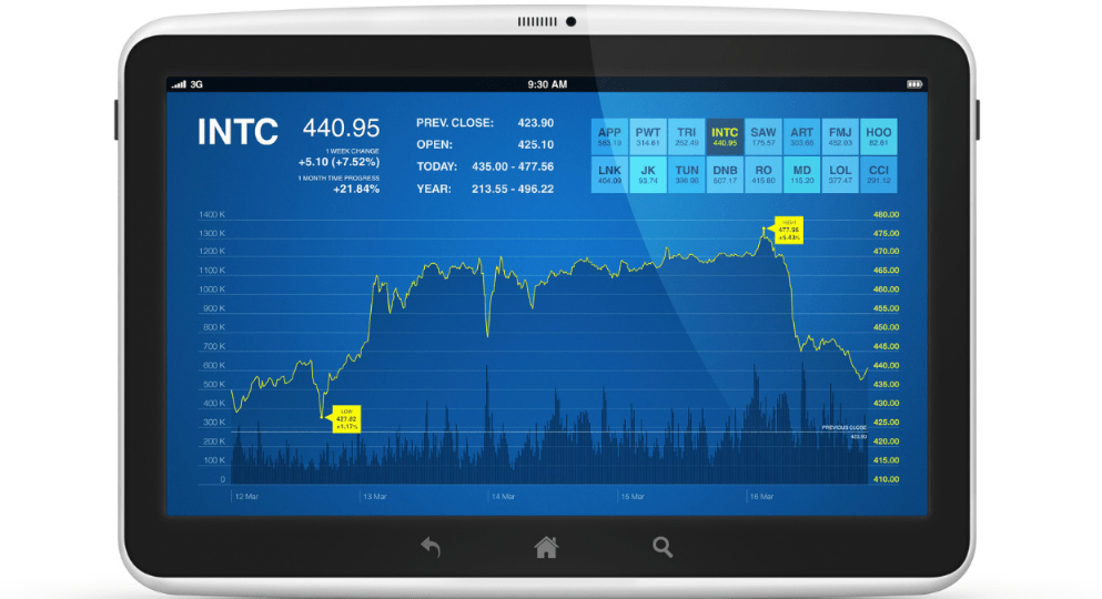 NYSE Software Update